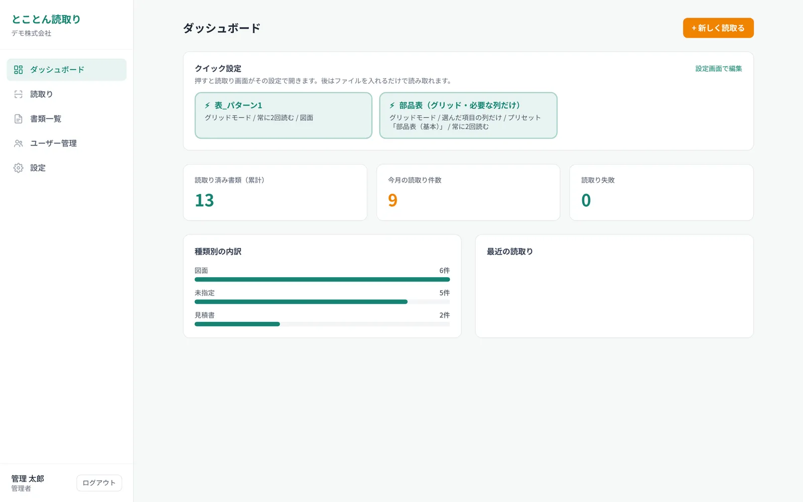 とことん読取りのダッシュボード画面。クイック設定のボタンと、読取り件数・種類別の内訳